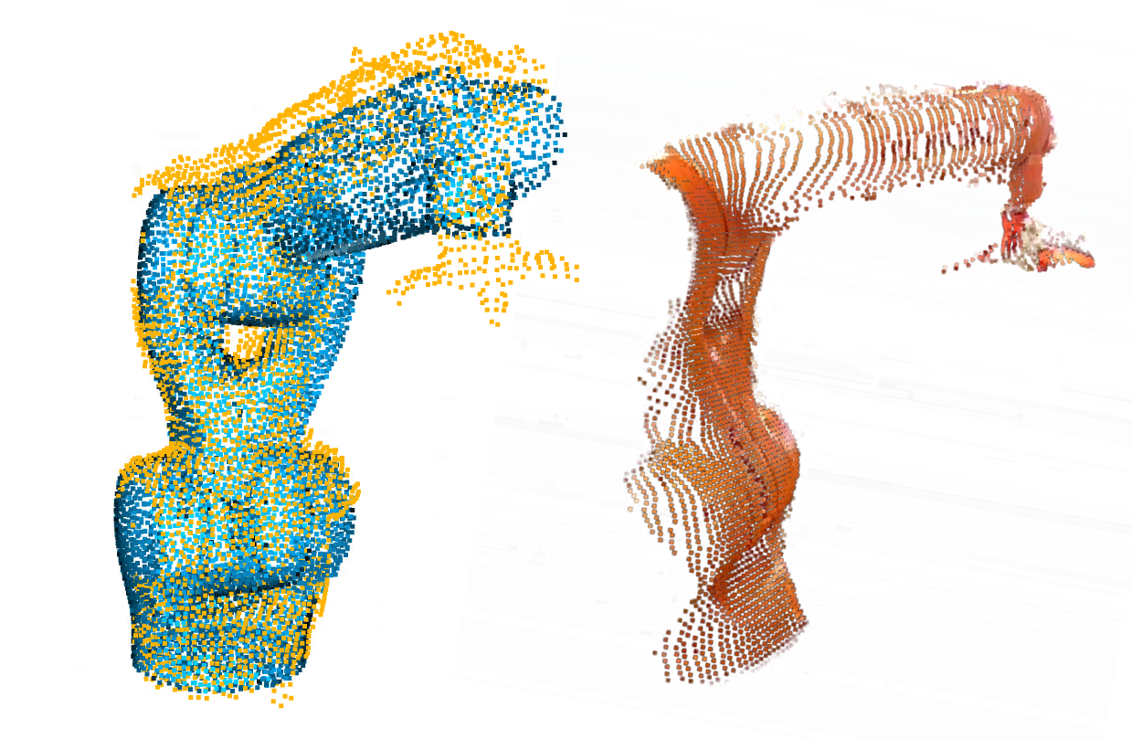 RGB Pointcloud Segmentation